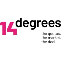 14degrees GmbH logo - Similar company to Green Navigation Gmbh