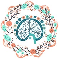 Synapse of Change logo - Similar company to Mandara Wellness