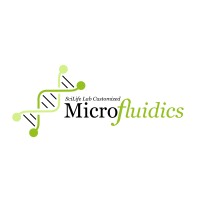 Customized Microfluidics logo - Similar company to Microfluidics Solutions