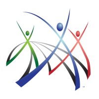 The Clikwise Organization, LLC