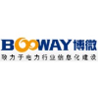 江西博微新技术有限公司