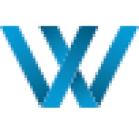 Wizzeo logo - Similar company to Wizeoo