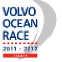 Volvo Ocean Race Galway