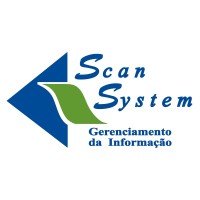 Scansystem