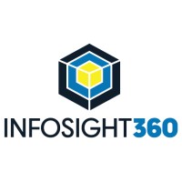 InfoSight360 logo - Similar company to Cu Risk Intelligence