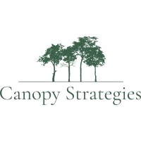 Canopy Strategies
