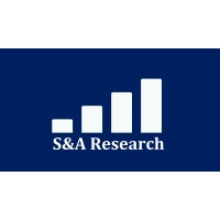 S&A Research logo - Similar company to Prop Trader
