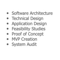 BTLR logo - Similar company to Btlr