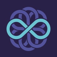 People Work AI logo - Similar company to Liwa | Lab De Liderazgo En Acción