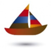 Bangalore Fashion Company logo - Similar company to Indimight Pvt Ltd