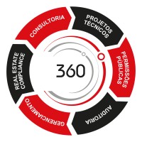 Plenno Arquitetura | Permissões | Compliance logo - Similar company to Projecto Engenharia Consultiva