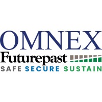 Futurepast Inc.