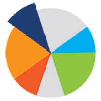 Hub Financial Advice logo - Similar company to Finspective