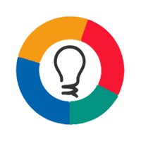 AKGEC IDEA Lab logo - Similar company to Programming Club Akgec