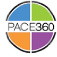 Pace360