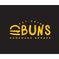 Buns Burger logo - Similar company to Buns Uae