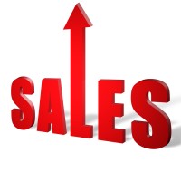 Immediate Impact Marketing