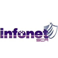 Infonetsca IT Pvt Ltd logo - Similar company to Lamplighters Asia Pte Ltd