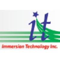 Immersion Technology Inc.