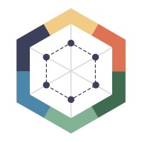 Stakeholder Score logo - Similar company to Stakeholder Advisory Services, Llc