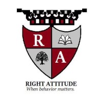 Right Attitude