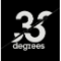 33Degrees