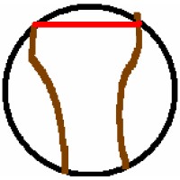 ENGNSOL Sas logo - Similar company to Elektron