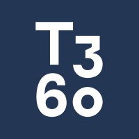 T3 Sixty logo - Similar company to Tether Re