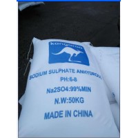 AVENTEX DYECHEM (HK) LIMITED logo - Similar company to O