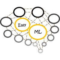 Easy ML logo - Similar company to Eazyml