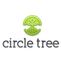 Circle Tree Media, Llc