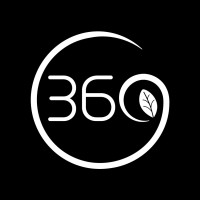 Coach360 logo - Similar company to Well Reserved