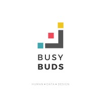 BusyBuds.Co logo - Similar company to Gurukul Soft