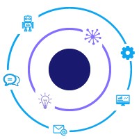 BPM Tech logo - Similar company to Bpm Tech #Becausepeoplematter