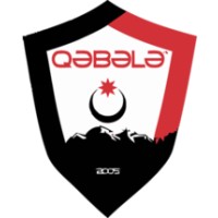Gabala FK logo - Similar company to Neftçi Pfk