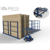 Manutech