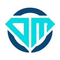 Dorset Marketing logo - Similar company to Lean Digital Media Limited (Acquired)