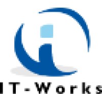 It-Works