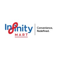 Infinity Mart logo - Similar company to Myimaginity Software & It Services