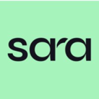 Sara Fashionwear Ltd. logo - Similar company to Knittersland