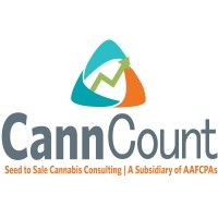 CannCount logo - Similar company to Traileagle