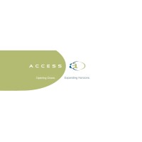 Access International Group