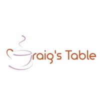Craig's Table logo - Similar company to Peoplevision