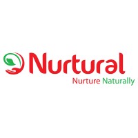 Nurtural logo - Similar company to Rightfit