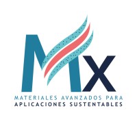 Núcleo Milenio de MXenes Avanzados para Aplicaciones Sostenibles logo - Similar company to Dav&Co - Gestión De Talento