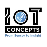 IOT CONCEPTS (PTY) LTD logo - Similar company to Qr Space