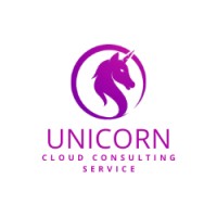 Unicorn Cloud Consulting Service logo - Similar company to Premium Security Oy