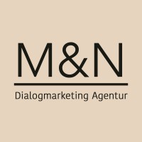 M&N Konzept logo - Similar company to Cloudomation