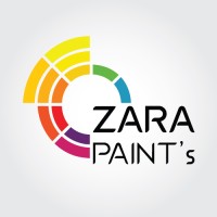 zarapaintsjo logo - Similar company to Nozzum For Business Solutions