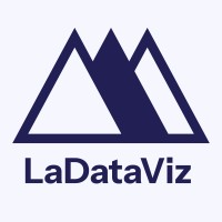 LaDataViz logo - Similar company to Infotopics | Apps For Tableau